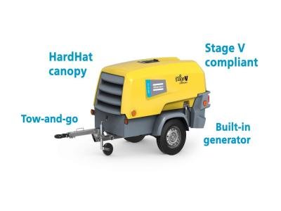 Das Ready to Go-Angebot